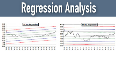 regression-analysis-6-2-2025-june-2025