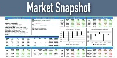 Market Share thumbnail image